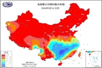 多地南方朋友都7天没见过太阳了 阴雨连绵惹人烦