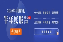 成本驱动叠加供需扰动 EPS市场震荡下行