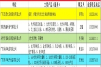 广货行天下，光储须争先