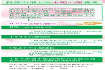 开启深度度假时代 沉浸式体验重构文旅消费新生态