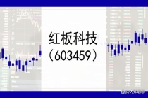 红板科技：被PCB景气推上风口 技术突破引领成长
