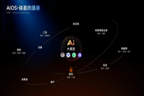 AI深度介入建筑行业：从审图、工地到全屋智能的底层重构