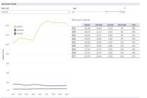全美第一的公立大学，刚录了360个中国学生