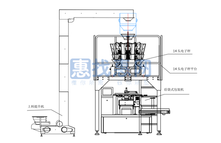 全自动颗粒给袋式包装机CAD图纸