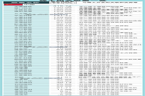 世界主要稀土企业111家，中国超50家