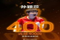 孙颖莎达成连续400周世界排名前50