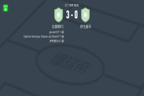 比提姆FC3-0大胜伊文赫马，萨列斯建功，Gabriel Henrique·Soares da Silva破门