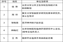 深度参与ICH，协同共建——中国药促会多位专家加入IFPMA ICH专家工作组