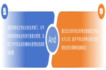 组织不狠战略不稳，物企穿越周期看这里！