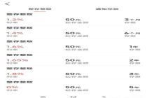 有村镇银行将五年期定期存款利率降为“0％”，银行中长期存款加速调整