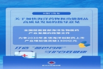 海洋生物医药，重要文件发布
