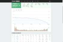 2026.05.21 空气能热泵概念行情数据：板块收跌3.58% 儒竞科技涨7.60%