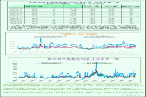一张图：波罗的海指数持平，各船型表现分化