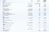 全球最大豪华酒店业主，快把手里酒店卖光了 地产系酒店加速退场