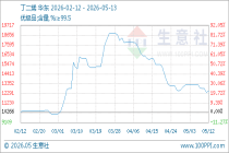 5月13日生意社丁二烯基准价为12466.67元/吨