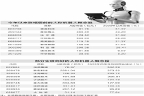 人形机器人产业加速崛起 业绩向好的概念股梳理