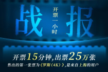 上影节开票15分钟，出票25万张