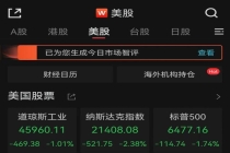 纳指跌入回调区间 科技股领跌市场
