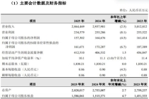 中石油去年日赚约4.3亿 净利润五年首降