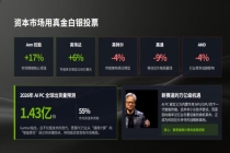 英伟达入侵PC x86的铁幕能撑多久 计算架构战争打响