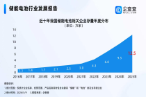 储能迎“大电芯”元年：500Ah+取代314Ah，AI基建引爆万亿赛道