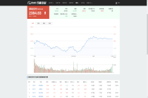 2026.05.28 移动支付概念行情数据：板块收涨0.38% 天源迪科涨6.64%