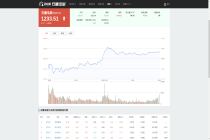 2026.05.20 石墨电极概念行情数据：板块收涨0.50% 滨海能源涨9.99%
