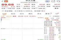 宇树概念股涨疯了 IPO上会提振产业链股