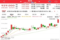 暴涨，国产大模型，历史新高！量价齐升，国产算力正当时（附名单）