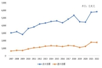 特朗普访华需把权力关进制度笼子 机制性病变待解