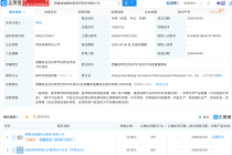 西藏药业等成立创新医药研究公司
