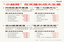 小趋势“长成”大生意 “天猫618”出现两个成交额破亿元新赛道
