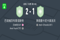 巴诺维茨布度诺斯特2-1逆转斯图普卡尼卡奥洛沃，Anel Husic破门