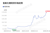价格前线|5月14日氢氧化锂现货异动提示