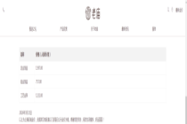 金价八连跌抄底大军越买越跌 避险属性失灵