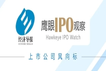 国家医保局公开谴责A股两大上市连锁药房