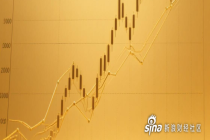 黄金股又有价值了吗 金价上涨推动业绩出色