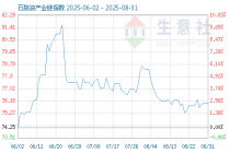 5月13日石脑油产业链情报