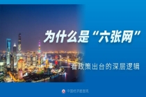 为什么是“六张网” 万亿投资背后的逻辑