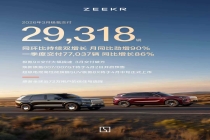 9X月度交付破万！极氪一季度交付新车77,037辆