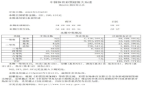 超级大乐透开出9注一等奖，分落这些地方 多地喜迎大奖