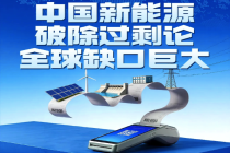 全球石油储备仅够3至4个月！美伊战争暴露真相，全球新能源缺口巨大，多国瞄准中国先进产业链