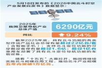 时报数说 中国卫星导航产业 产值超6000亿元