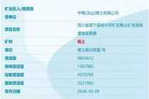 我国又发现四个新矿！稀土资源量猛增966万吨 找矿行动再添成果