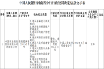 农业银行河南省分行被通报批评、罚款441万元