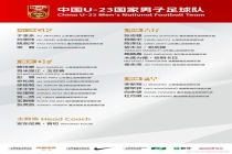 6名泰山队新星入围U23国足集训名单 备战亚运会