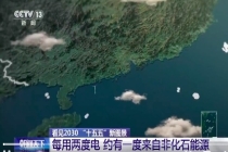 十五五的新图景！中国绿电时代正在加速到来