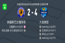 大连桐哲4-2逆转新疆斯巴达懂球哥，Haiming Cui梅开二度，李壮建功