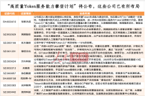 【财讯焦点】“高质量Token服务特别研究组”即将成立，这家公司已入围头部运营商核心供应链，承担Token生成能力建设任务