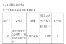 75岁董事长交棒49岁独女 雅戈尔迎来新掌门